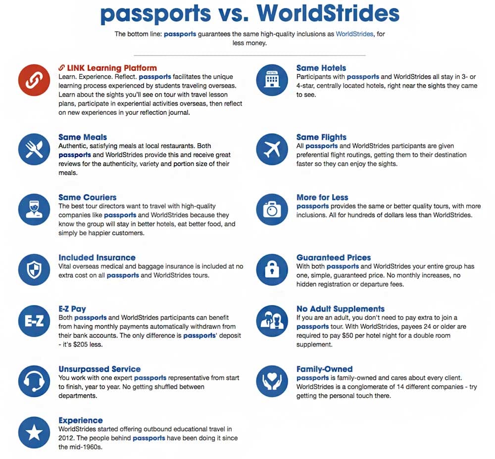student travel companies