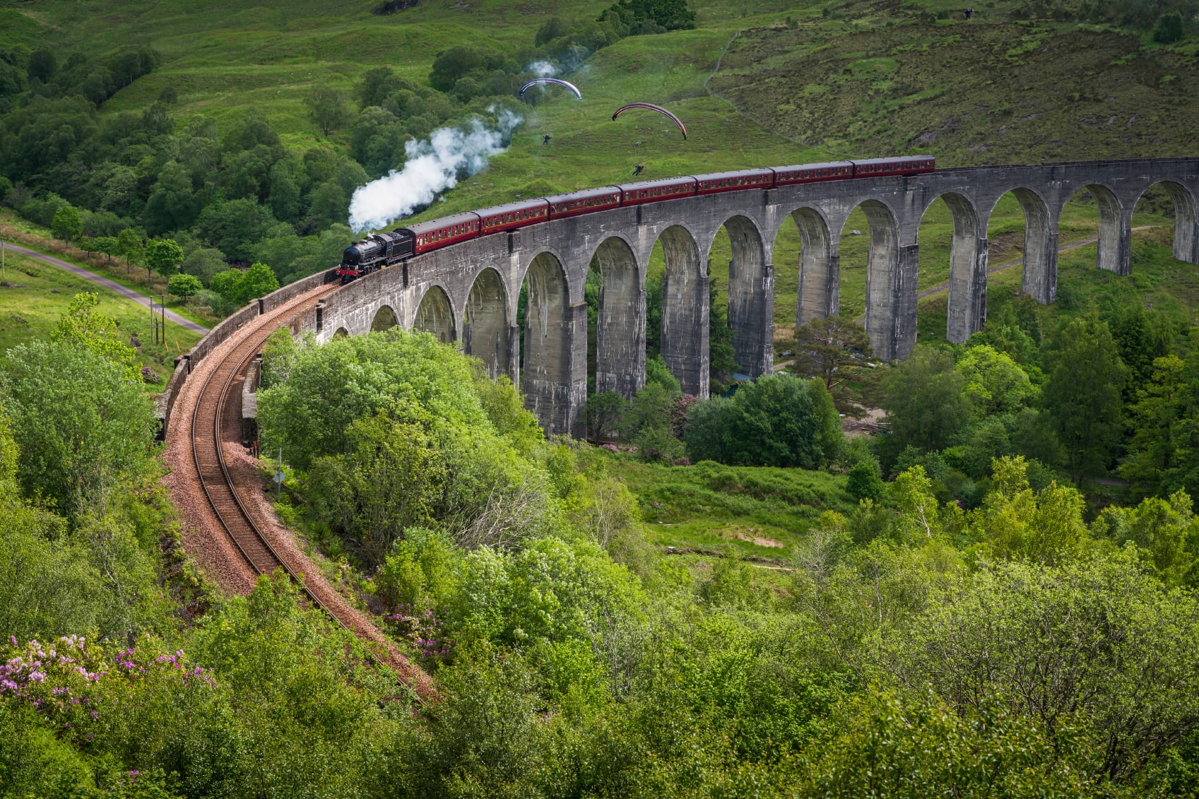 Steam Train to Mallaig